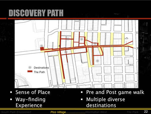 Future of Pico Boulevard