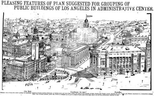 Civic Center Plans