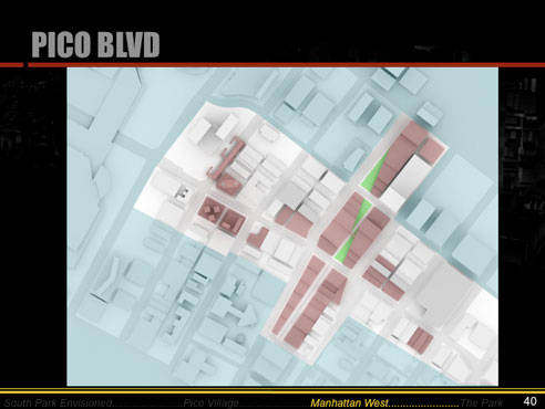 Future of Pico Boulevard