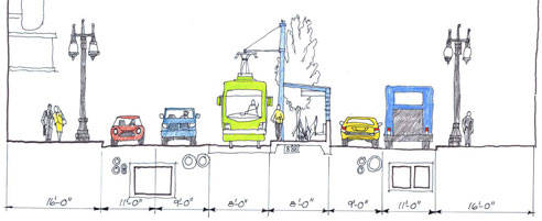 Broadway Streetcar Illustrations