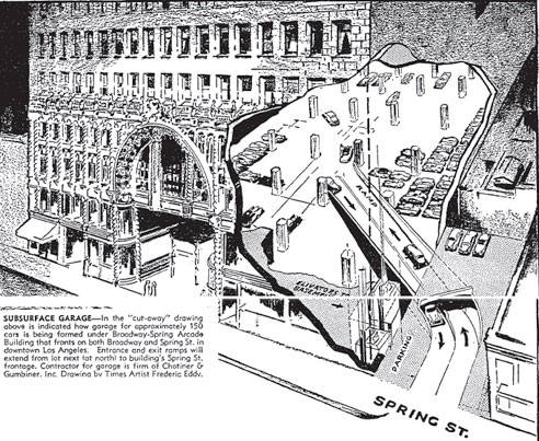 Broadway-Spring Arcade Garage Illustration